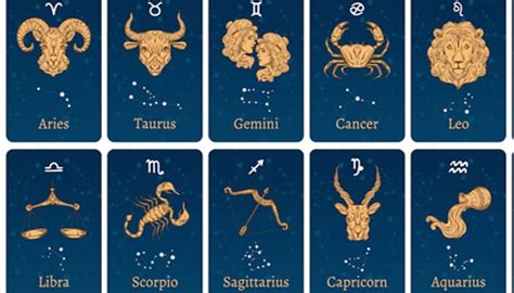 zodiac ball 2023|zodiac signs updated 2023.